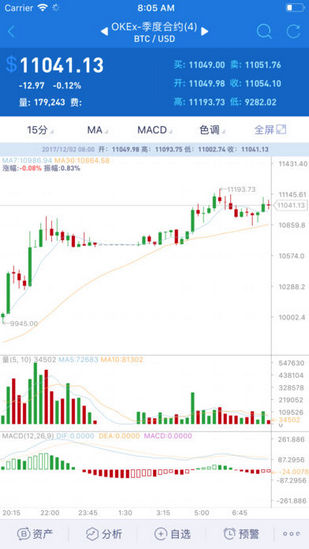 比特币最新资讯信息 5a5d94e68548c391201516082406.jpg