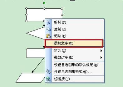 如何在Word2003中制作流程图?Word2003制作流程图的步骤