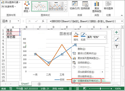 利用Excel2013制作出业绩趋势图的具体操作方法