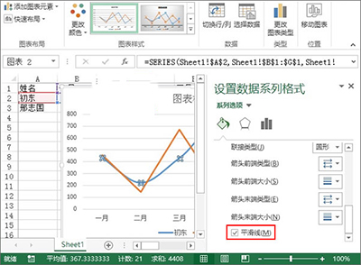 利用Excel2013制作出业绩趋势图的具体操作方法