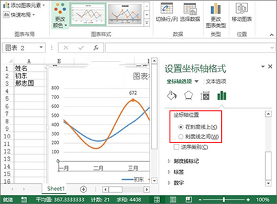 利用Excel2013制作出业绩趋势图的具体操作方法