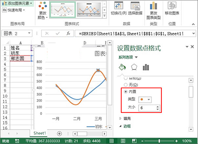 利用Excel2013制作出业绩趋势图的具体操作方法