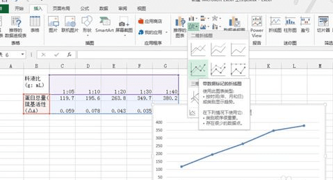 如何在excel2013中制作双坐标折线图?