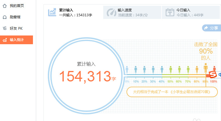 搜狗输入法如何查看打字速度?查看打字速度的方法