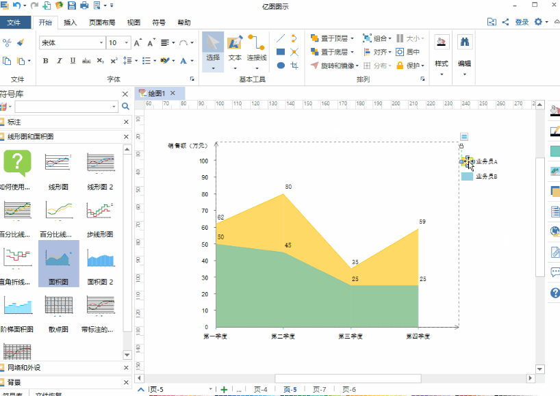 亿图流程图制作软件设计商务面积图表的详细步骤